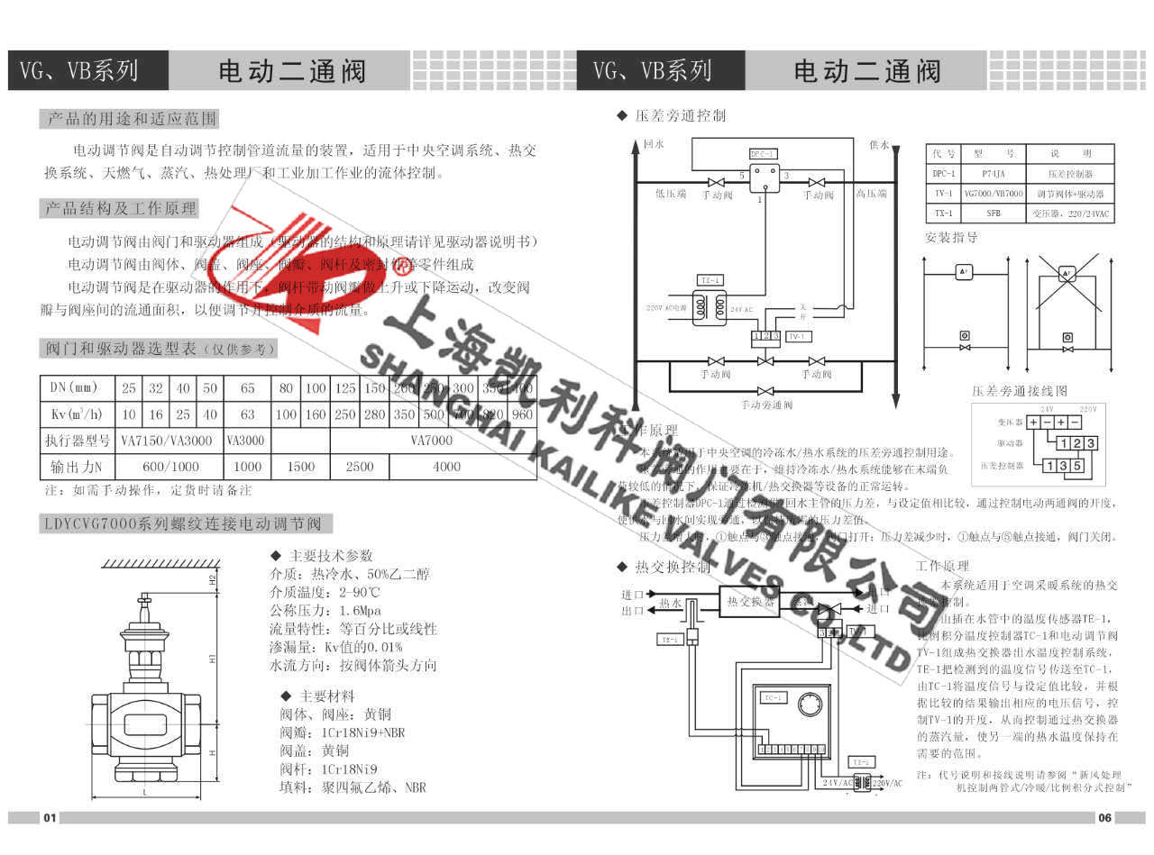 VB7200、VB3200比例積分調節閥使用說明